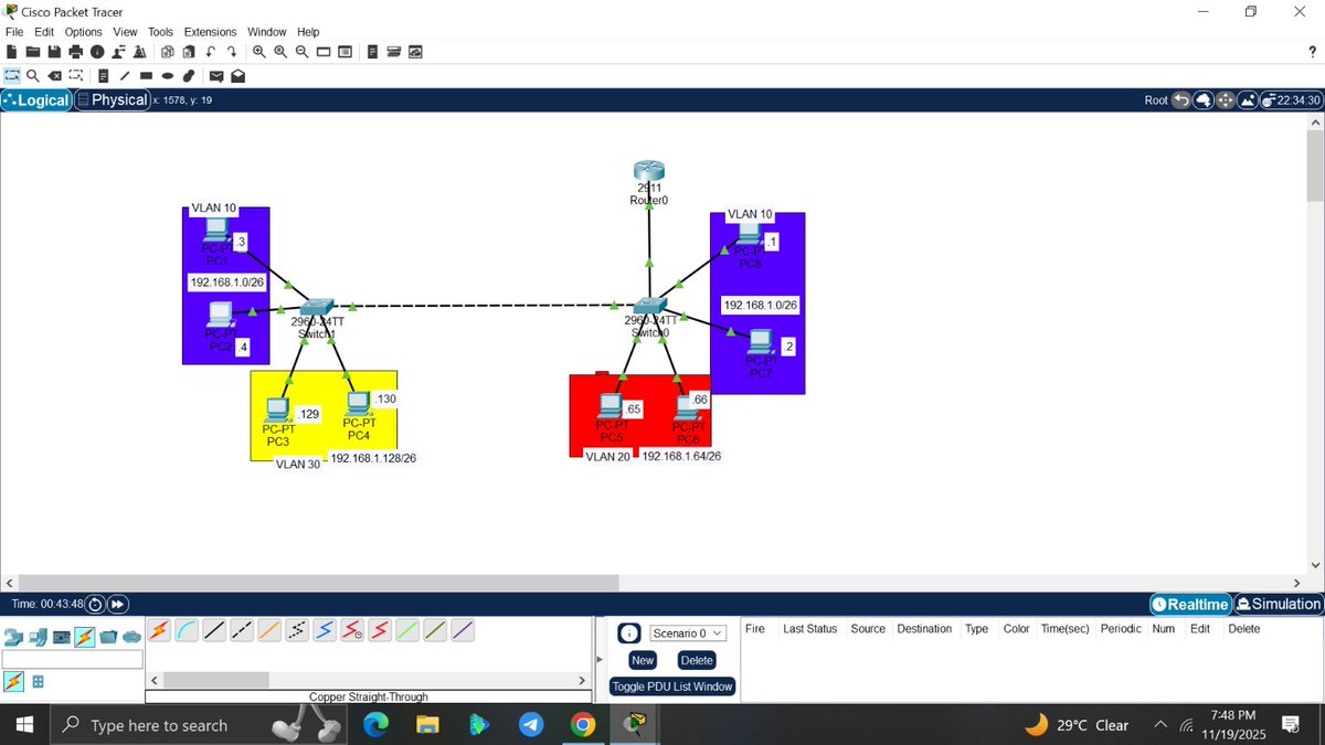 amyy_nwa's tweet image. Day13/100 #100DaysOfNetworking
Implemented interVLAN routing using Router on a stick
Configured trunk links with consistent native VLAN setting
Created subinterfaces,also assigned appropriate ip addresses.@ireteeh @NetworkQueenX @OnijeC @TemitopeSobulo @sisinerdtweets @segoslavia