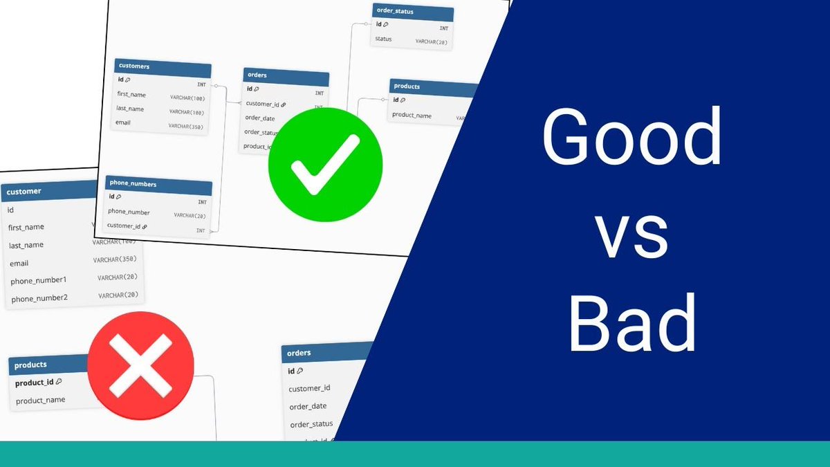reisquarteu's tweet image. How to Spot Bad #Database Designs: youtu.be/8TBm1mX5hrk #tutorial