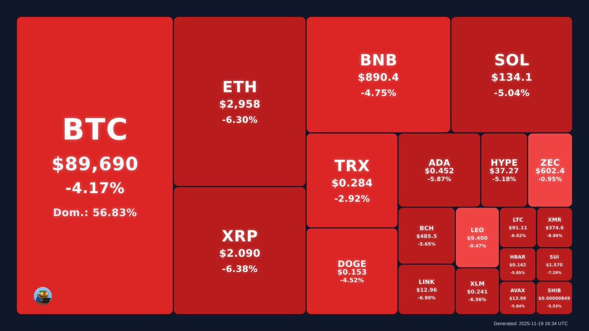 JUST FUCK ME IN THE ASS
