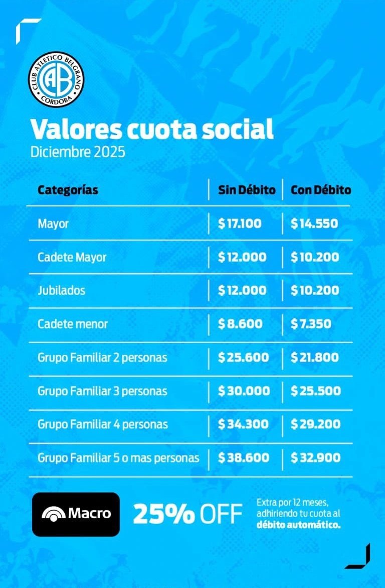 Facu_Priante's tweet image. #Belgrano | ✅️ Estos son los nuevos valores de la cuota social a partir de la cobranza de diciembre. 

▶️ En el Panel de Socios, ya empezó el impacto con sus nuevos valores correspondientes.

📸 @_LBDTW_