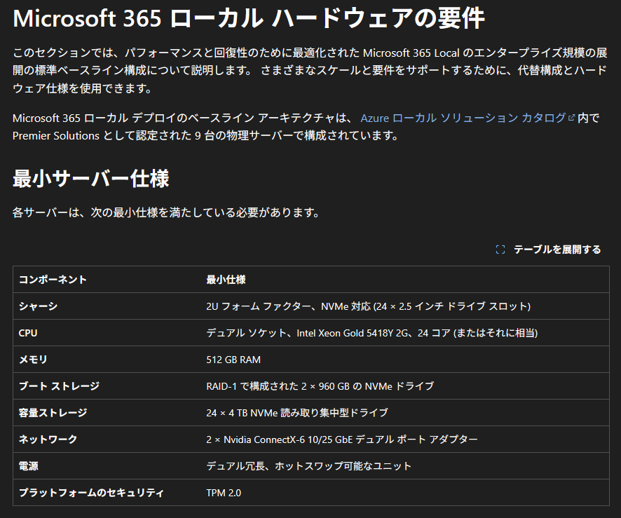 syuheiuda's tweet photo. Microsoft 365 Local なんてものが出たらしい
オンプレの Azure Local 上で Exchange Server、SharePoint Server、Skype for Business Server を動かすらしいけど、要求スペックも台数も桁違いすぎて検証できんやろ…ｗ
https://t.co/pAA8beRkF0 https://t.co/t6vnOflUgt