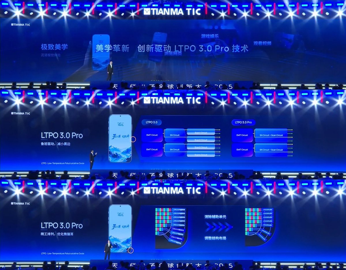 iDroidTalks's tweet image. Tianma LTPO 3.0 Pro 
▫️ New 0.6mm BM packaging, reduces the visual bezel by 1mm 
▫️ 98% Screen-to-body ratio / STBR
▫️ BT2020 Color Gamut
OPPO Find X10 Series ?
Tianma is also working on Dual-layer OLED / Tandem OLED and RGB OLED