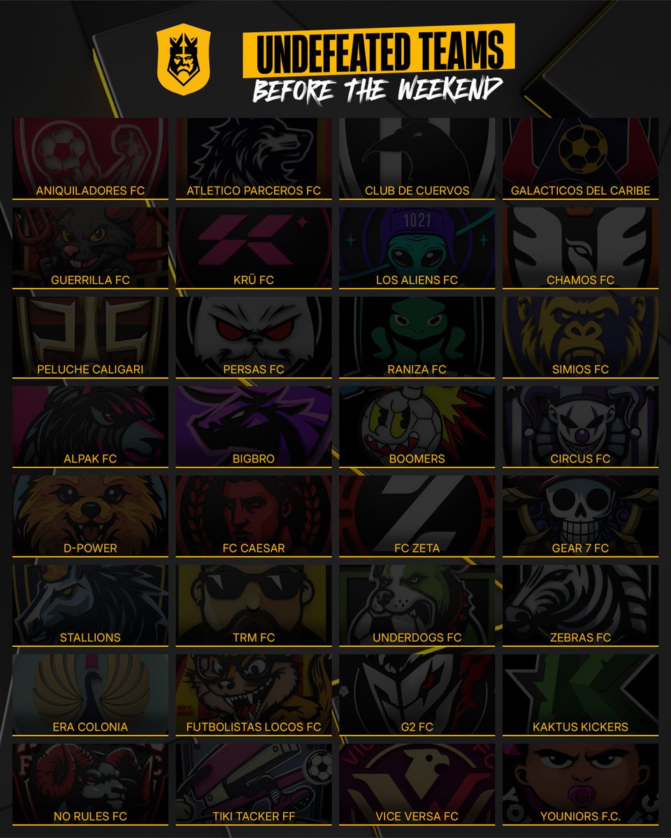 _KingsWorld's tweet image. The only undefeated team in the entire Kings Cup: @DR7TEAM_ 🫡.

A perfect run. A historic crown 👑.