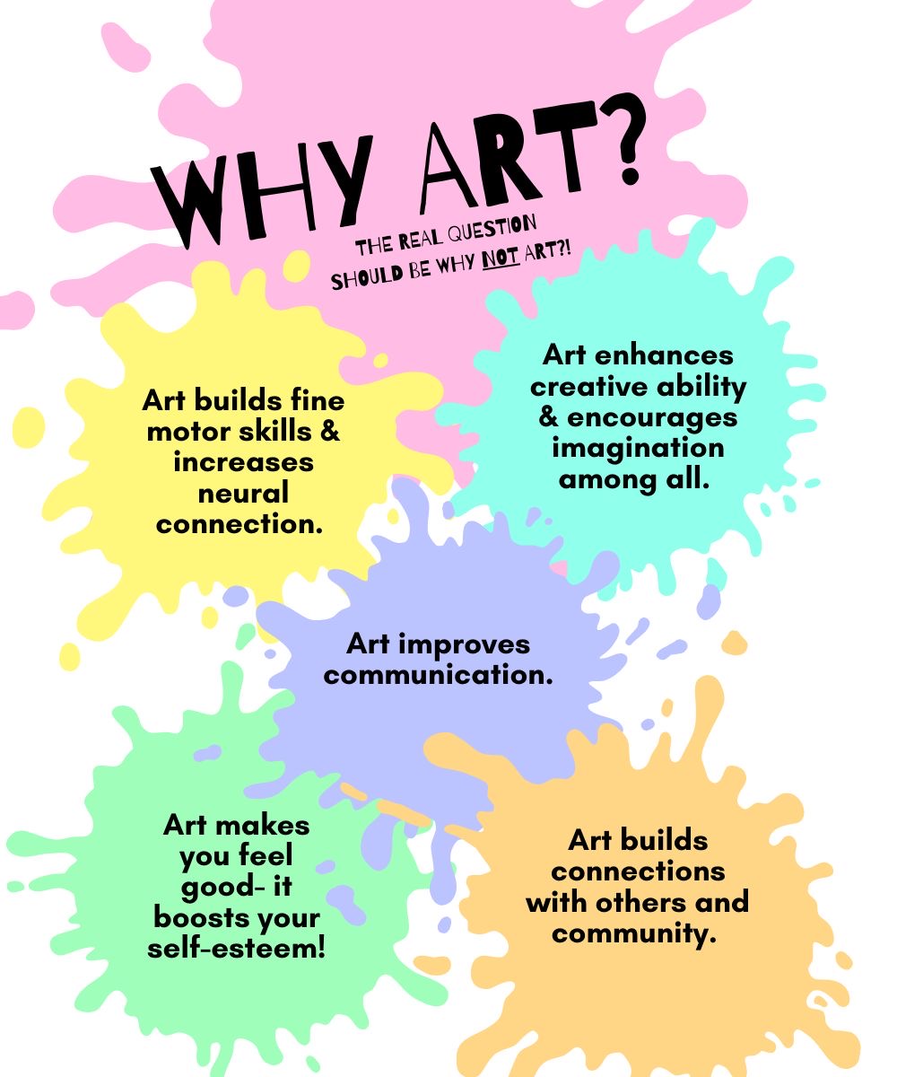 feralartist's tweet image. #art, #elementaryart, #secondaryart 
teacherspayteachers.com/store/Art-Wiza…