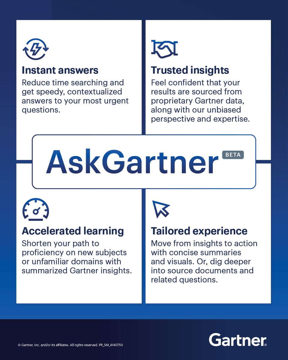 Gartner tweet media