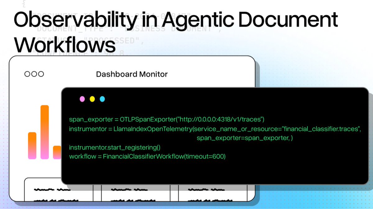 llama_index's tweet image. Agentic Document Workflows are crucial for AI-driven knowledge work and automation, but they are often treated as black boxes, which leads to silent failures and unexpected behaviors.

With our Agent Workflows you don&apos;t have to worry about not knowing what is happening behind the…