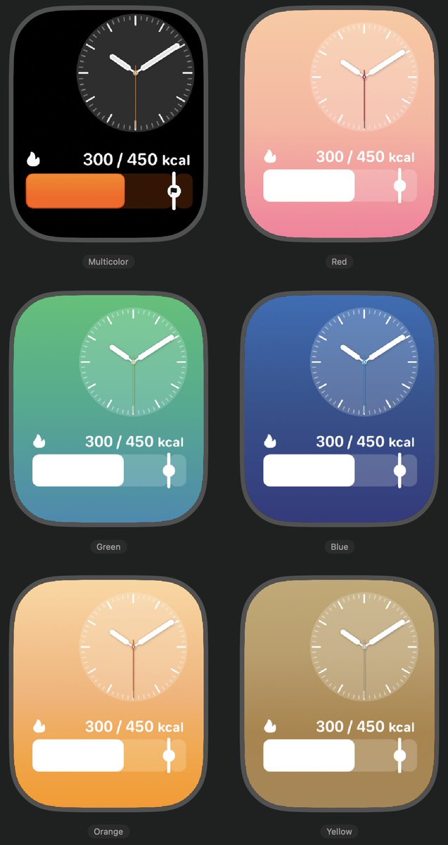 Para muestra, un botón.