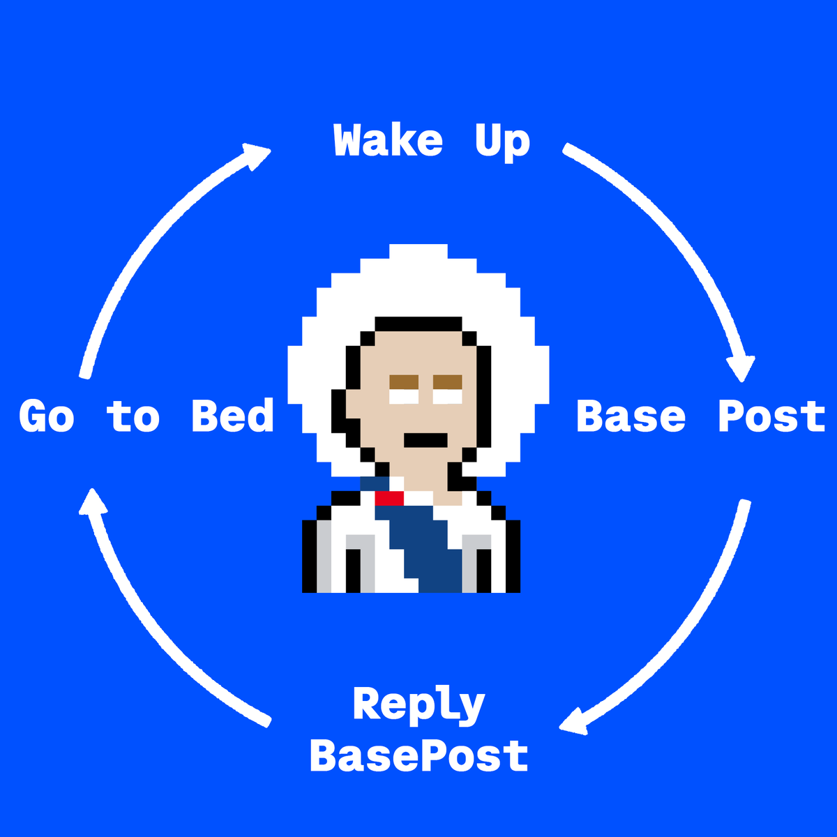BaseFrens's tweet photo. You know the drill!
baseposting is for everyone. https://t.co/39wB8784X6