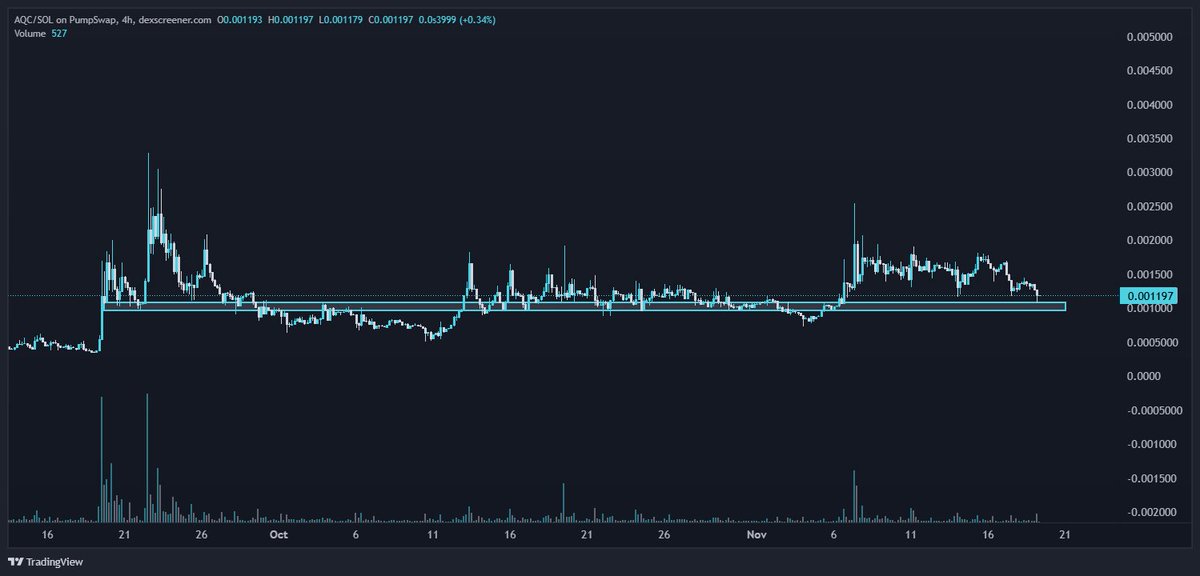 CrayolaCapital 🖍️ tweet media