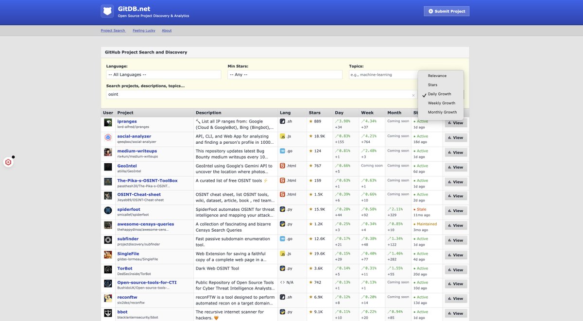 cyb_detective's tweet image. GITDB

A tool for searching Github repositories. It differs from the standard search in that it displays data in a more compact format and allows sorting by Monthly grow, Weekly grow and Daily grow.

gitdb.net

#searchtool #github