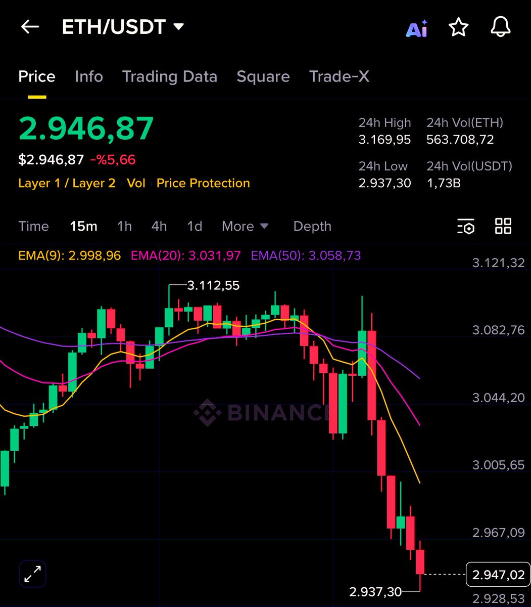 B Crypto tweet media