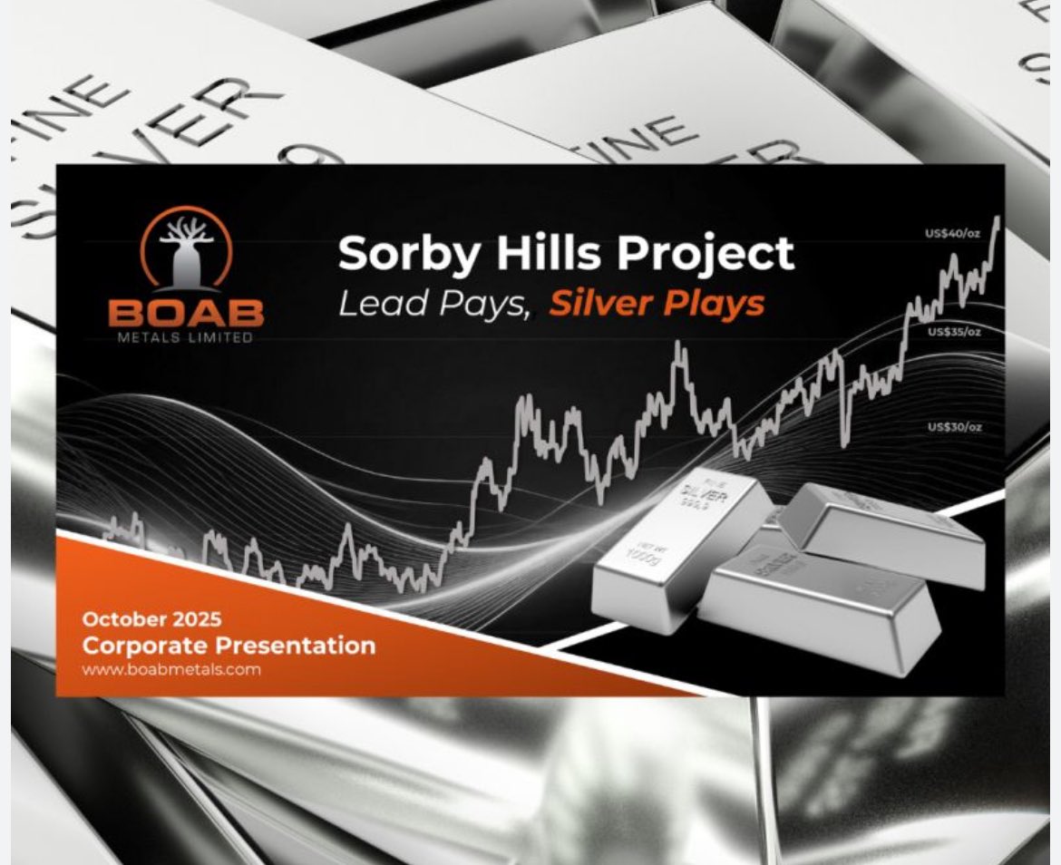 🔋🔋GREEN SILVER - BOAB METALS 

BOAB Metals' latest news includes the commencement of early works at the Sorby Hills project, receiving Environmental Protection and Biodiversity Conservation (EPBC) Act approval, and a new listing on the U.S. OTCQB Venture Market. 

The company