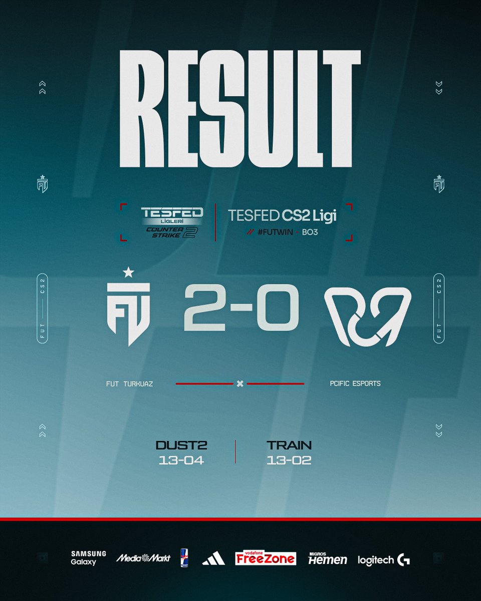 GGWP 🤝 <a href="/PCIFICespor/">PCIFIC Espor</a>