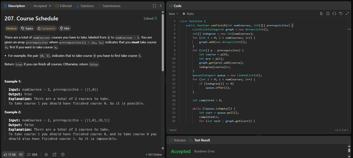 rituu_09's tweet image. Day 323 of 2025:                                       
👩‍💻 Code to Crack Companies!    
▫️Search in Rotated Sorted Array
▫️ Course Schedule
#placementprep #2025Goals #leetcode #letsconnect