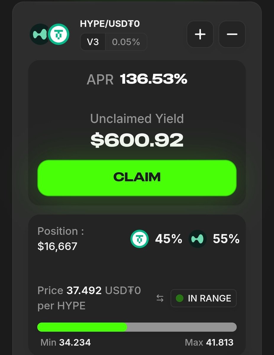 Project XのHYPE/USDTプールの利回りスクリーンショット（136.53% APR、未請求利回り $600.92 を表示）