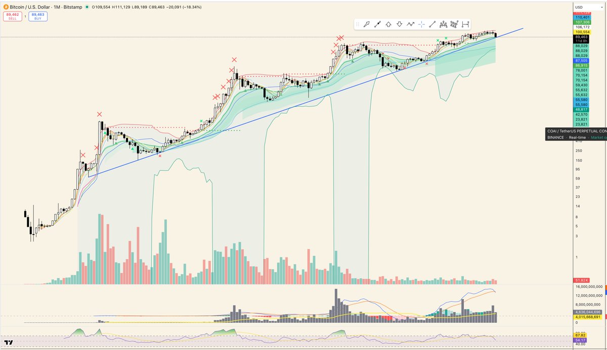 Kadhim Al Rubaye tweet media