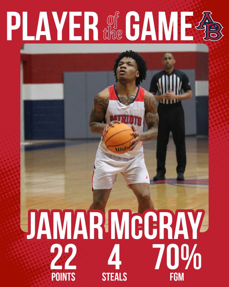 Arlington Baptist University Men’s Basketball tweet media