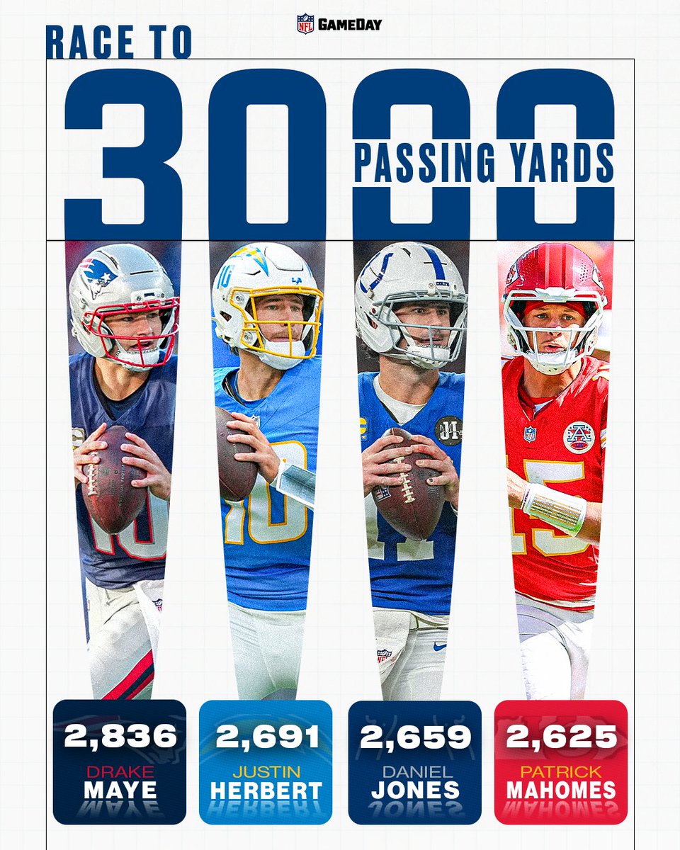 NFLGameDay's tweet image. The race to 3,000 yards 🏁