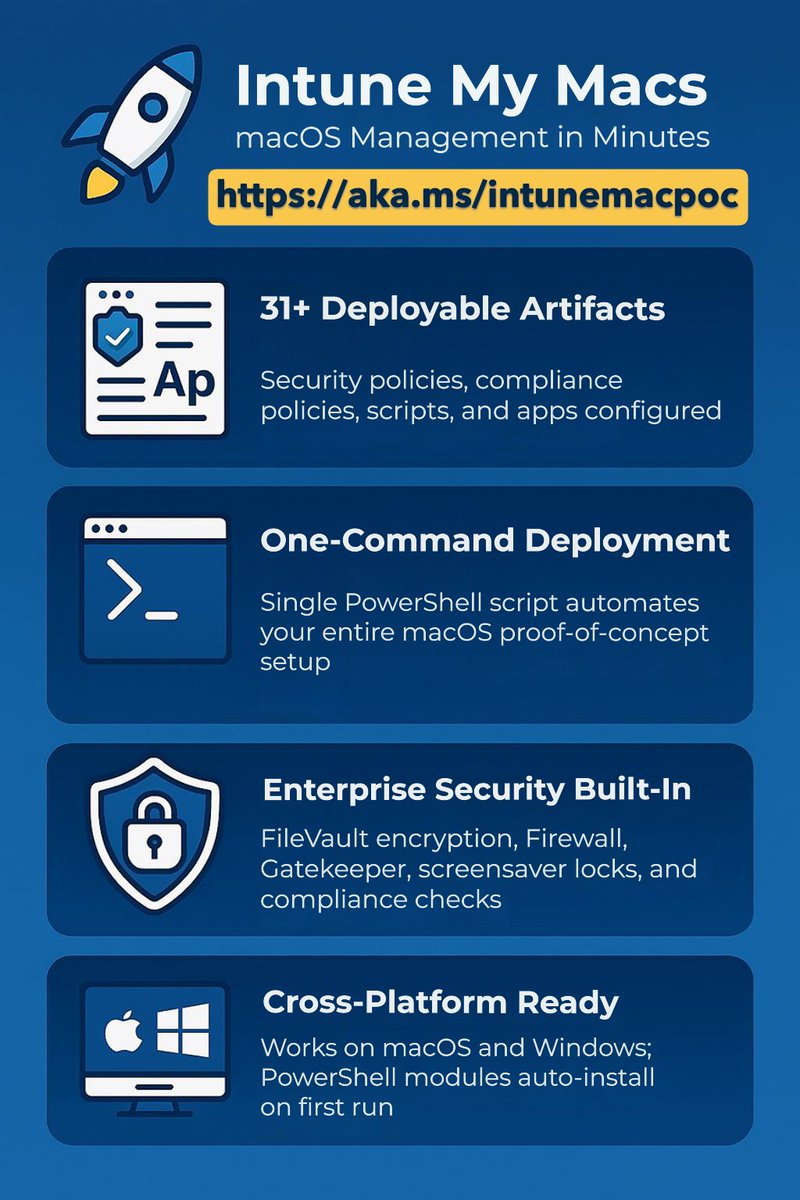 jonnokid's tweet image. We’ve been building something to make macOS pilots in Intune much easier.

Intune My Macs is a prebuilt set of policies, apps, scripts, and security settings you can deploy to your tenant with one PowerShell command.

aka.ms/intunemacpoc

#intunemymacs #intune #macos