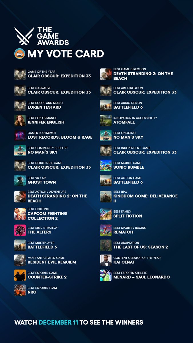 noahnaum's tweet photo. My voting card, give me your thoughts #thegameawards #tga2025 https://t.co/6190quiidH