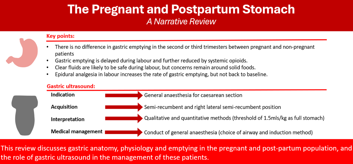 EJ Anaesthesiology tweet media