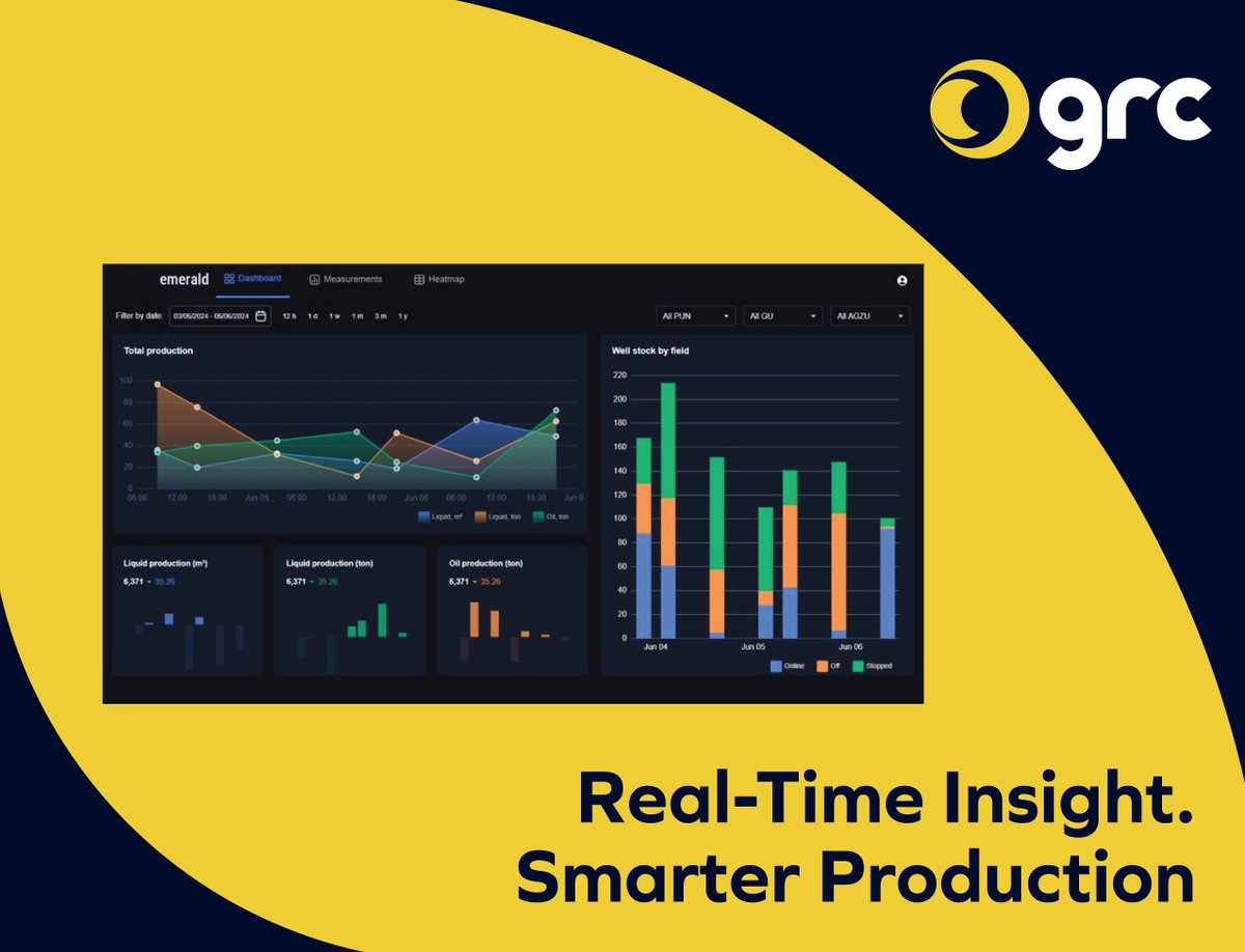 GRCTechLLC's tweet image. 𝗦𝘁𝗼𝗽 𝗿𝗲𝗹𝘆𝗶𝗻𝗴 𝗼𝗻 𝗮𝘀𝘀𝘂𝗺𝗽𝘁𝗶𝗼𝗻𝘀. 𝗦𝘁𝗮𝗿𝘁 𝗺𝗮𝗸𝗶𝗻𝗴 𝗱𝗮𝘁𝗮-𝗱𝗿𝗶𝘃𝗲𝗻 𝗱𝗲𝗰𝗶𝘀𝗶𝗼𝗻𝘀.

Gain the competitive advantage of precise data: [link to solutions page]

#DataDriven #ProductionOptimization #ESPMonitoring