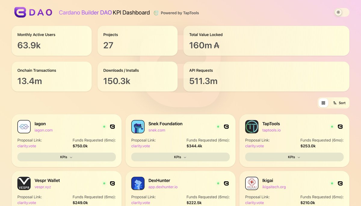 TapTools tweet media