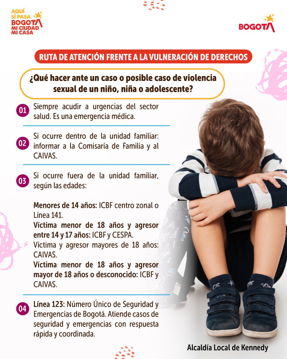 Hoy, en el Día Mundial de la Prevención del Abuso contra Niños, Niñas y Adolescentes, recordamos que protegerlos es una responsabilidad de todos. 💛

Si conoces o sospechas de un caso de violencia sexual, actúa de inmediato. 

#ProtecciónInfantil #PrevenciónDelAbuso