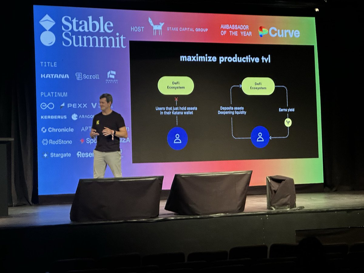 The future of finance <a href="/katana/">katana ⚔️</a> <a href="/0xPolygon/">Polygon</a> 👏 <a href="/0xMarcB/">Marc | Polygon Labs (💜,⚔️, ※)</a> at DevConnect