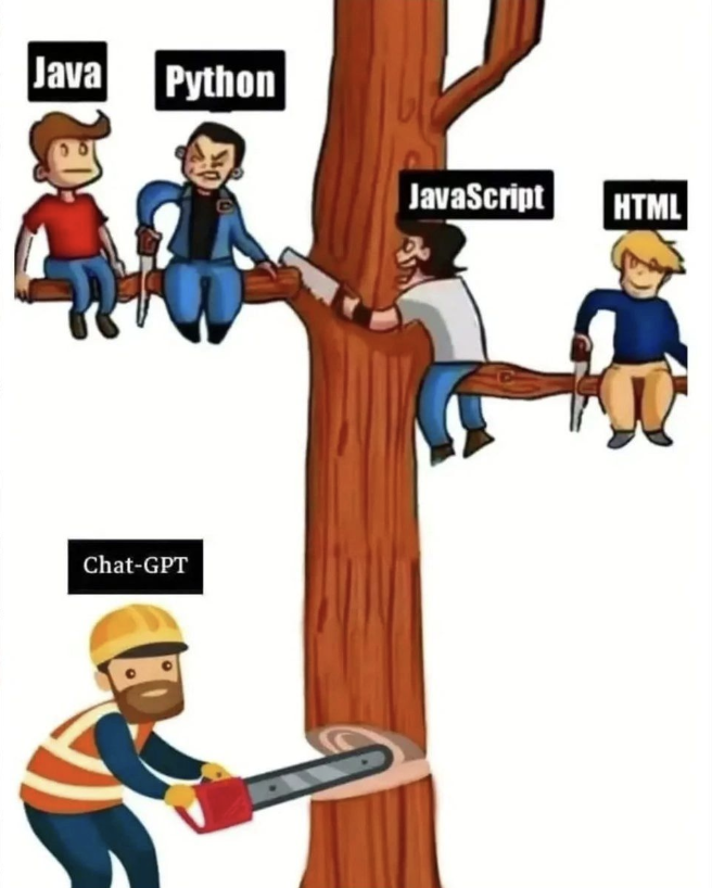 Gambling_Jobs's tweet photo. Accurate or what? 😅
Developers… blink twice if #ChatGPT is shaking your tree.

Explore open engineering roles here:  https://t.co/z8X8loPBHJ https://t.co/AhyjamZVVa