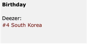 251119 | Deezer Top Song South Korea | #TEN | 11:05 EST 

South Korea

Deezer :
No.4 TEN - Birthday  NEW PEAK🔥🔥

#TEN_Birthday #เตนล์ #TENLEE #TEN #텐