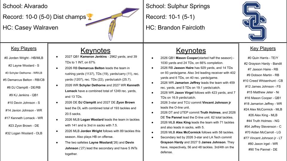 Solomon Mays - The Scouting Report tweet media