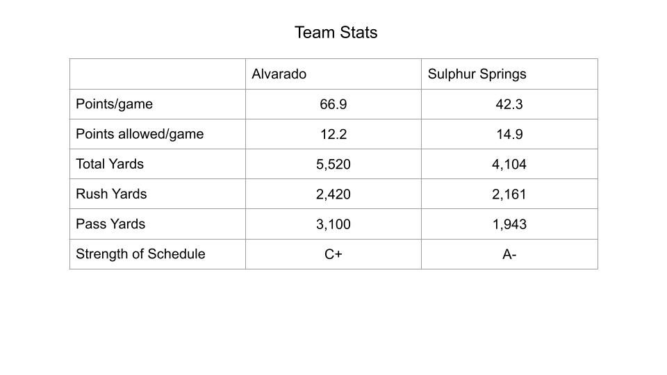 Solomon Mays - The Scouting Report tweet media