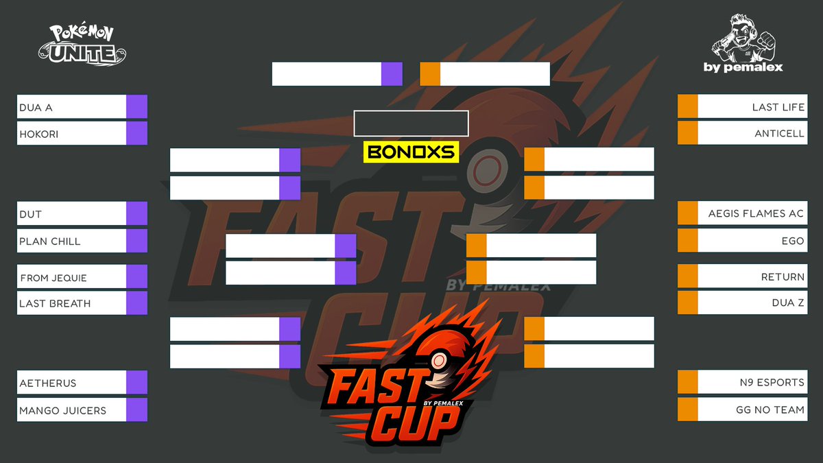 ¡SORTEO COMPLETADO! 🎉🔥
Los cruces para la FASTCUP LATAM #11 ya están definidos y la noche promete partidazos de alto nivel. 💥🕹️

<a href="/bonoxs_latam/">BONOXS LATAM</a> 
#PokemonUNITE #BYPEMALEX #FASTCUPLATAM