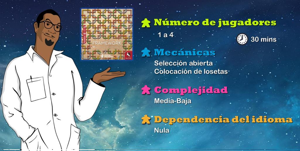 ElDocLogan's tweet image. Elige una ficha, colócala en tu zona y completa las tareas. 

youtu.be/Ry1pkbi-gNs

Choose a tile, place it in your area, and complete the tasks. 

#Framework #BGG #Boardgames #Juegosdemesa #juegaalgodiferente #tabletopgames