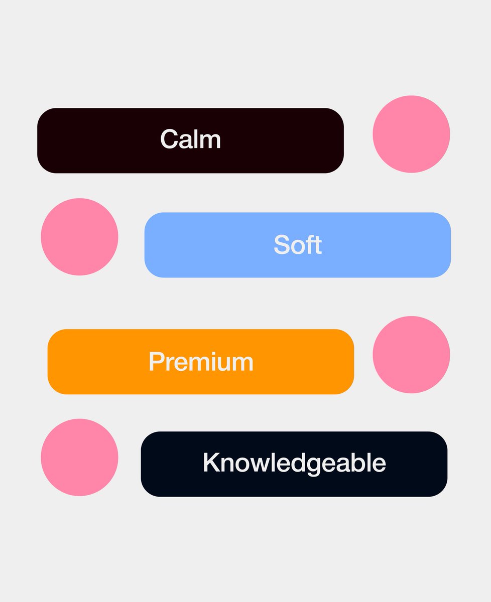 umanskygraphics's tweet image. Nibbly ™️ 1

Thoughts on this 

The brand is all about providing the right food for rabbits and promoting their healthy lifestyle.

The goal: Create an identity that makes their brand and the products they sell stand out vividly to their target audience (rabbit owners)