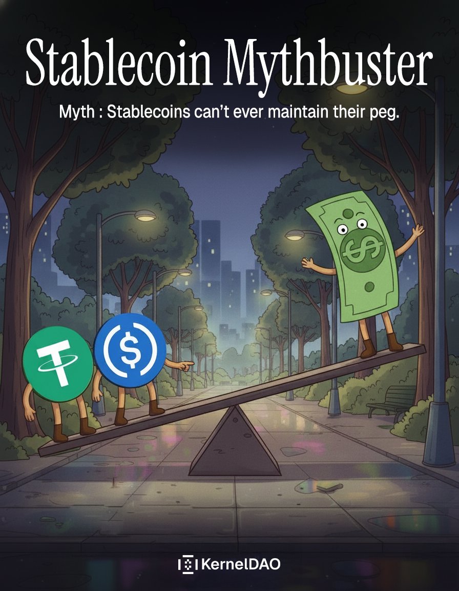 kernel_dao's tweet image. Myth: Stablecoins can’t ever maintain their peg.

Reality: Some do lose their peg, but many maintain stability over long periods due to asset backing and risk controls.

Stability isn’t luck. It’s design.