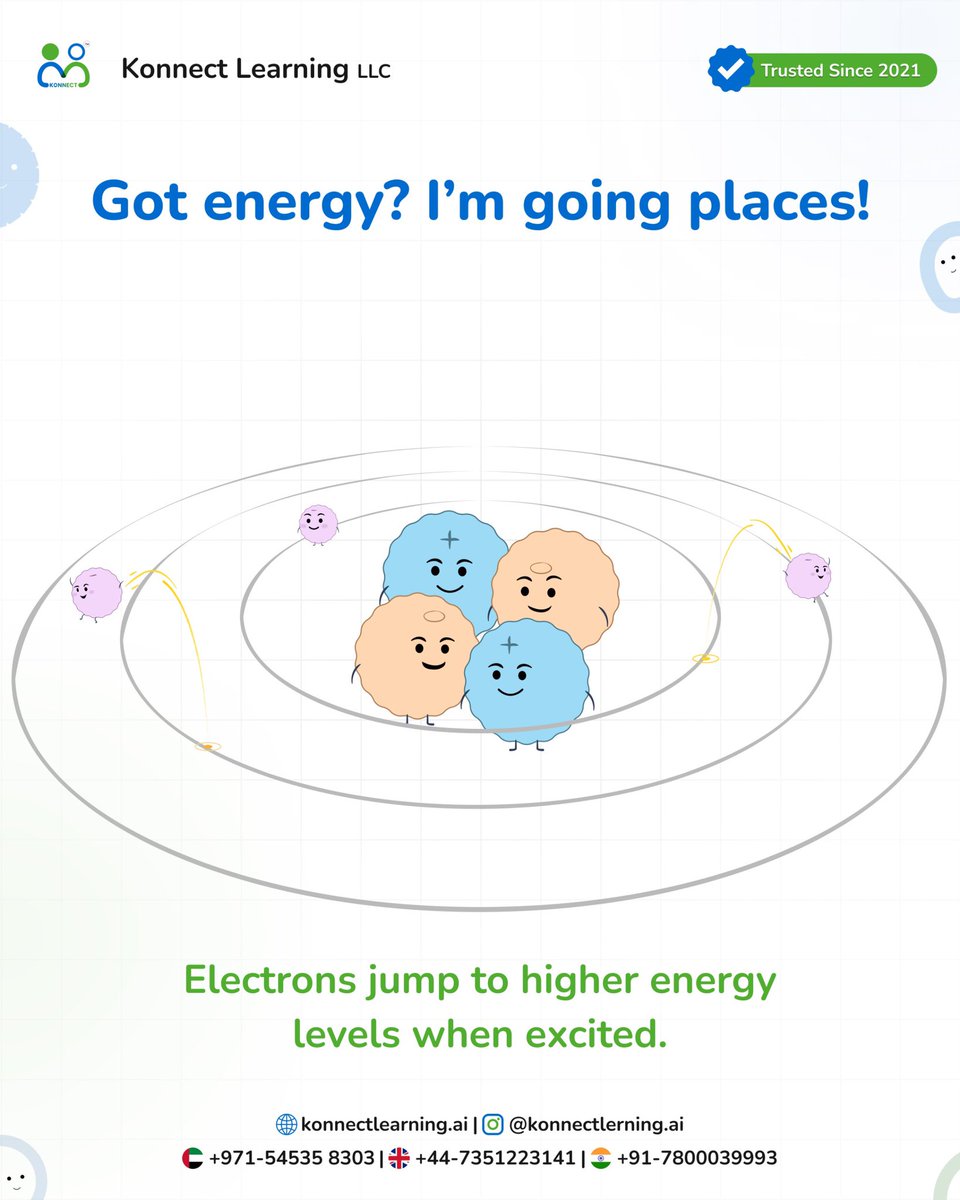 konnectlearnai's tweet image. ⚡ Got energy? Then you’re going places!
Just like electrons jump to higher levels when excited, your child can jump to higher learning levels with Konnect Learning! 🚀📚

#KonnectLearning #SmartLearning #OnlineEducation #CBSEClass10 #IGCSE #ScienceFacts #StudentLife