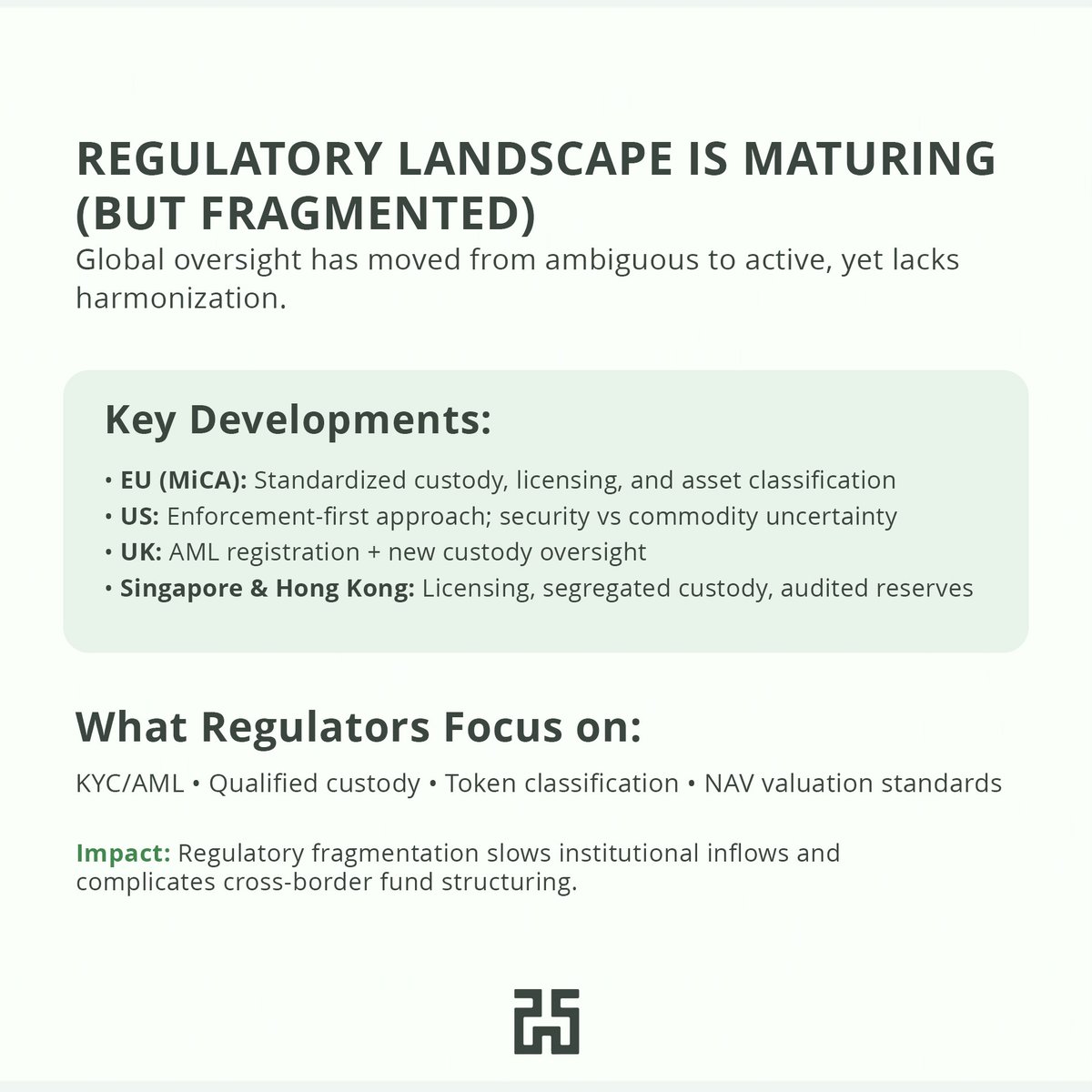 HilbertCapital's tweet image. DeFi is entering the institutional era. 

Permissioned pools, tokenized assets, real yield, audited smart contracts — this is the new liquidity layer for funds.

The future isn’t “DeFi vs TradFi.”

It’s both.

#DeFi #Tokenization #CryptoFunds