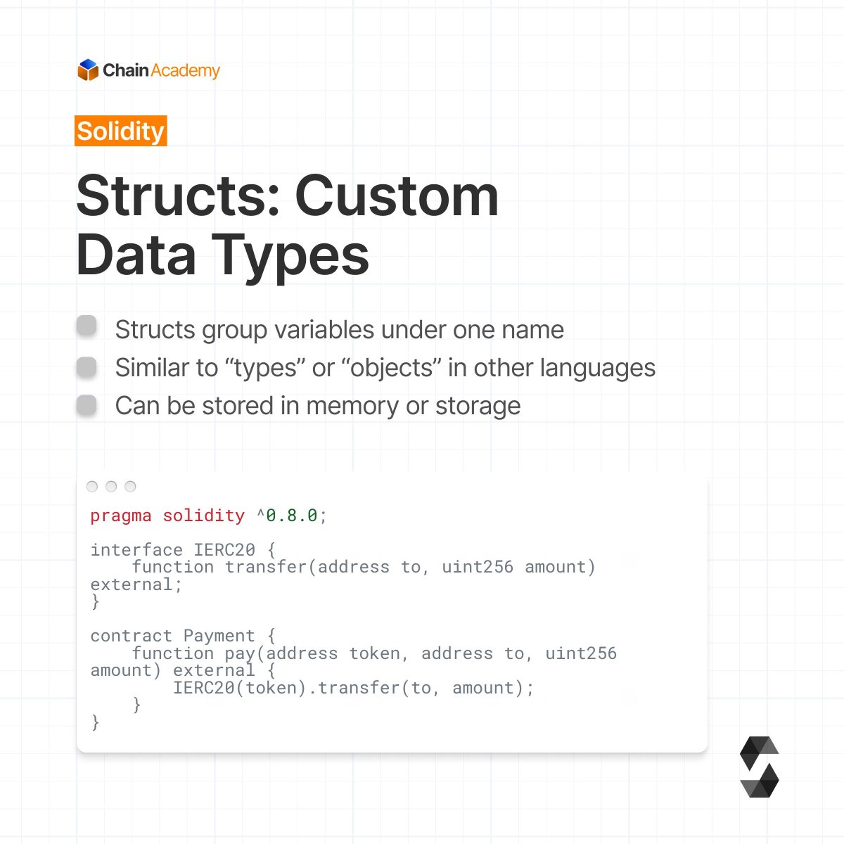 chainacademy_'s tweet image. Solidity Interfaces &amp;amp; Structs, simplified. 

Interfaces = how contracts talk.
Structs = the data they use.

Another easy-to-access tutorial in our Solidity series. 

#Solidity #Web3Learning #LearnToCode #ChainAcademy #LimitlessLearning