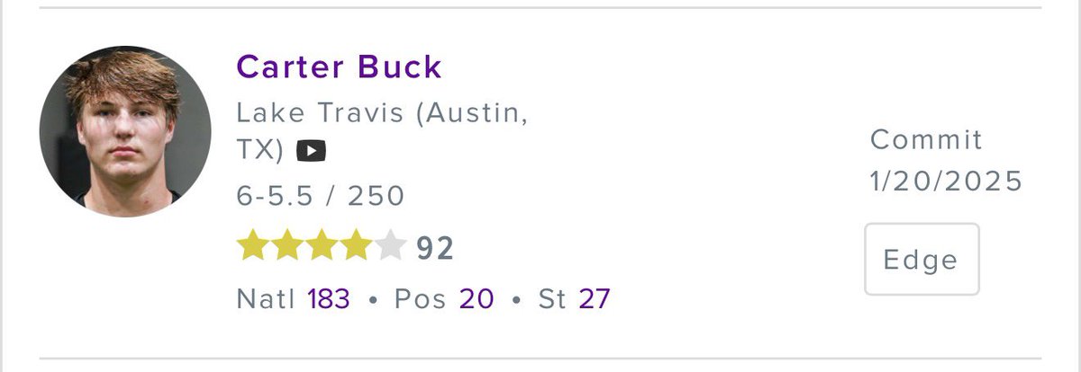 Thank you <a href="/247Sports/">247Sports</a> for the rating!