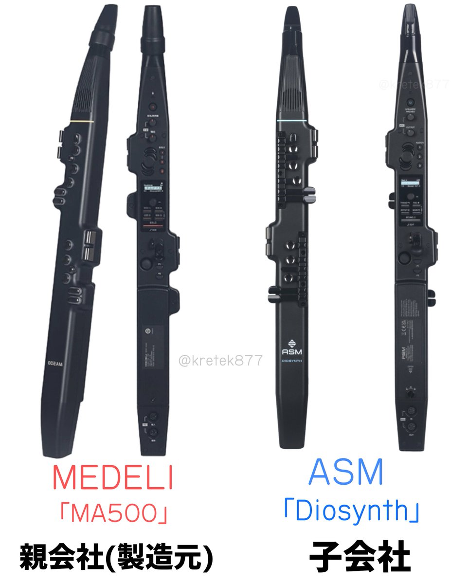 BANANAsᵤ (@Kretek877) / Posts / X