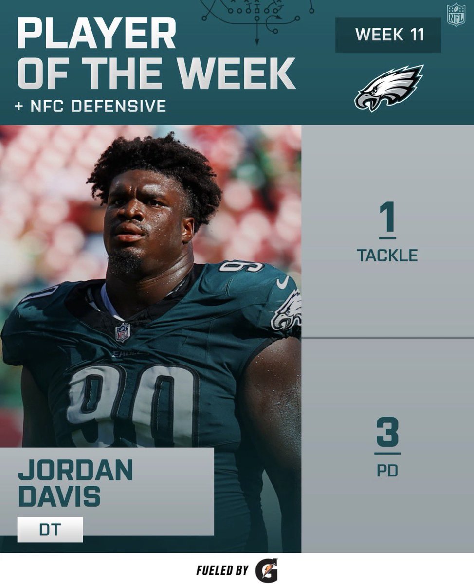 NFC DEFENSIVE PLAYER OF THE WEEK
(<a href="/NFL/">NFL</a>) 

JD IS DUE FOR A CONTRACT EXTENSION! 

#FlyEaglesFly