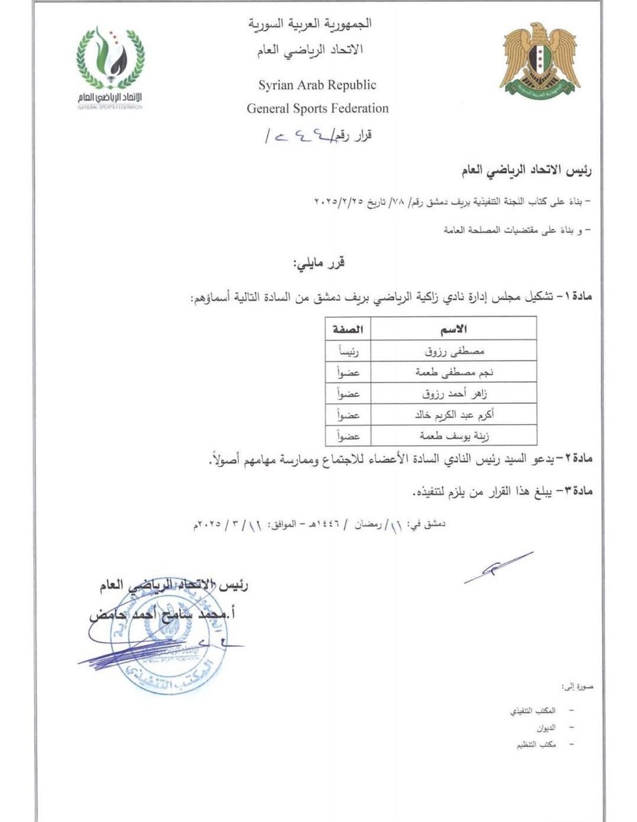 SadeeSy's tweet photo. سوريا 
ريف دمشق زاكية
بدنا فزعت الشباب والصبايا 
ارض عطتها الحكومة لنادي زاكية الرياضي عم يعملوها ملعب وناقص مبلغ تقريبا 12 الف دولار اد ما بعتنا منيح بدو شغل فيي
 الملعب عام وحيكون تجمع لعب رياضات والشباب بعد شغلها او دراستها تعمل شي 
يلي مابيقدر يرتوت التغريدة 🛑 
ويلي بيقدر هي ارقام التواصل واتس واتصال ☑️ 
همتكم يا شباب ضروري نوقف مع شبابنا ونعمل شي 
رئيس النادي : 
مصطفى رزوق 
00963993118474
معاون رئيس النادي نهاد دحروج 00963994020643