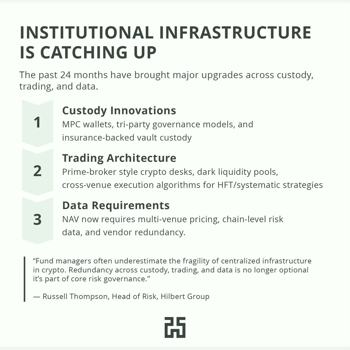 HilbertCapital's tweet image. DeFi is entering the institutional era. 

Permissioned pools, tokenized assets, real yield, audited smart contracts — this is the new liquidity layer for funds.

The future isn’t “DeFi vs TradFi.”

It’s both.

#DeFi #Tokenization #CryptoFunds