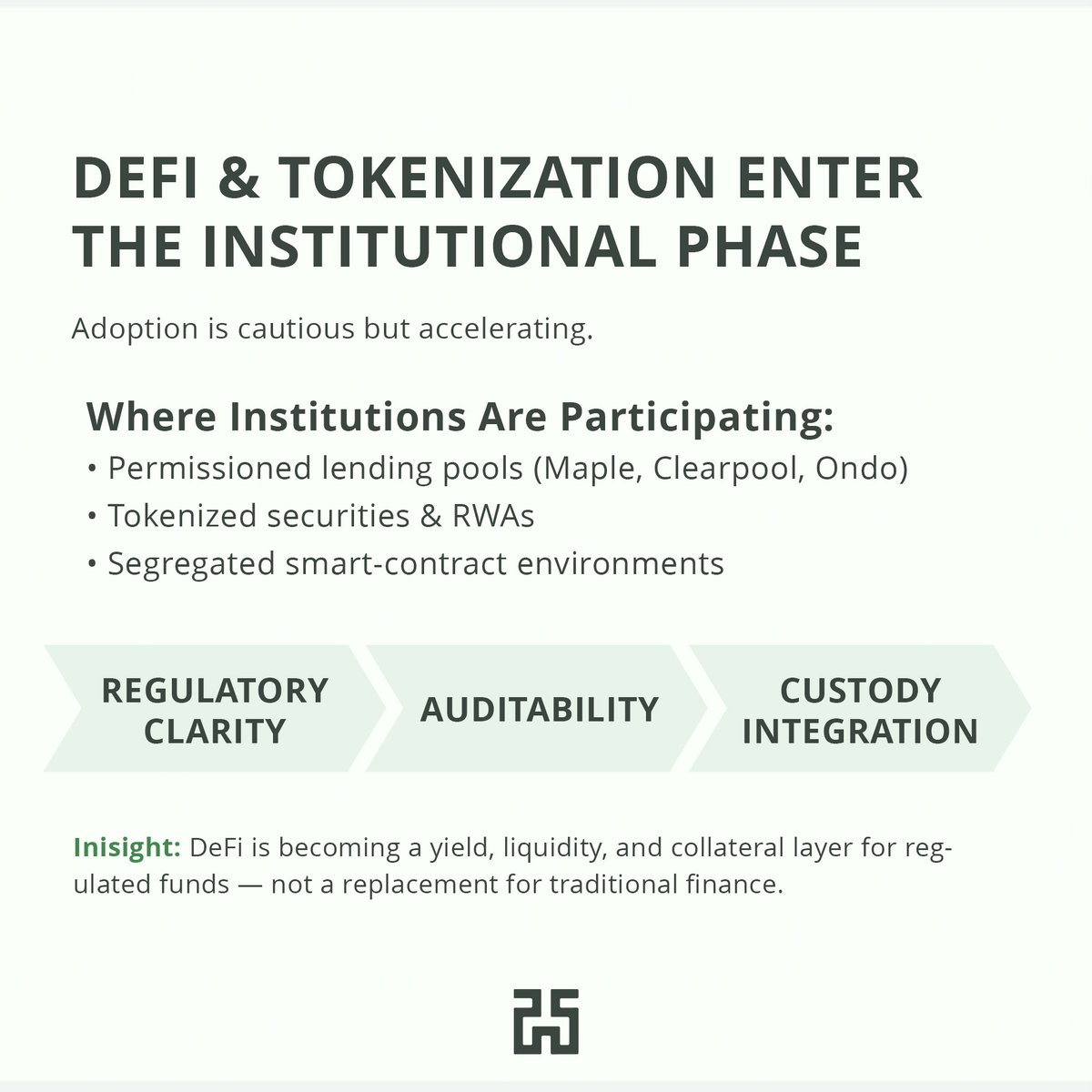HilbertCapital's tweet image. DeFi is entering the institutional era. 

Permissioned pools, tokenized assets, real yield, audited smart contracts — this is the new liquidity layer for funds.

The future isn’t “DeFi vs TradFi.”

It’s both.

#DeFi #Tokenization #CryptoFunds