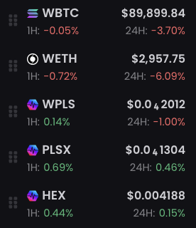 Realehsaurr's tweet image. imagine selling your #PulseChain stack here