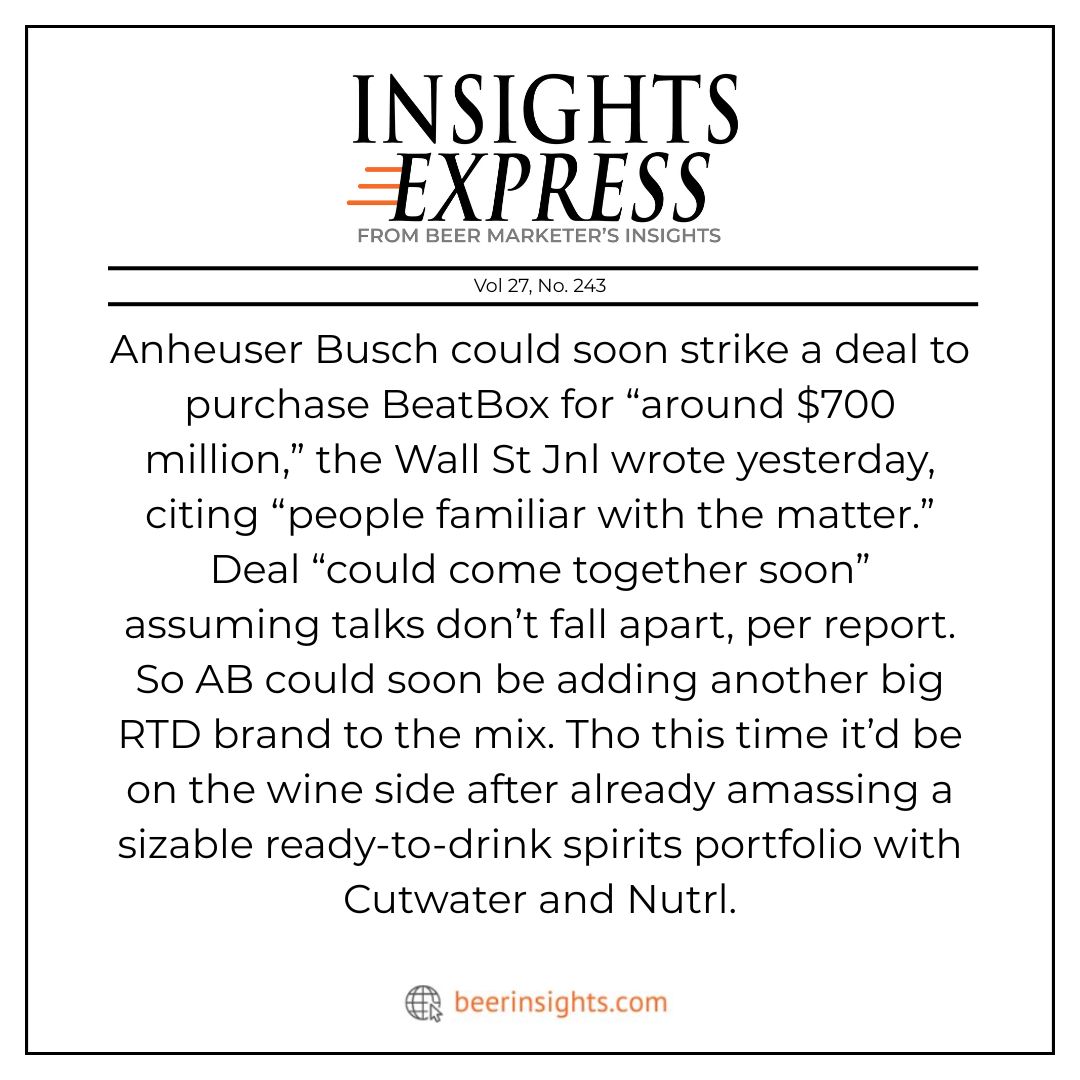 "ABI Nearing Deal to Buy BeatBox for Around $700 Mil, WSJ Reports" Read the full details: beerinsights.com/archive-articl…