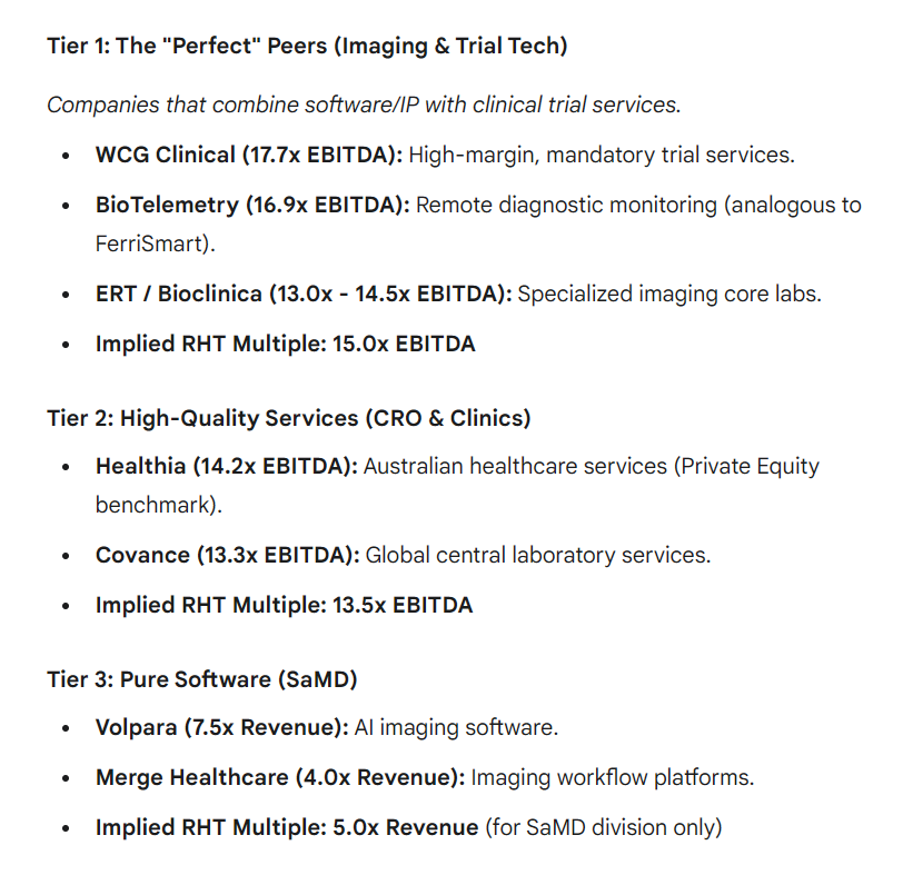 One of my favourite uses of our robot friends is to discover a proxy for a price a private owner would pay for a certain business. I wonder how long before this becomes mainstream and markets go wild(er). 🍀