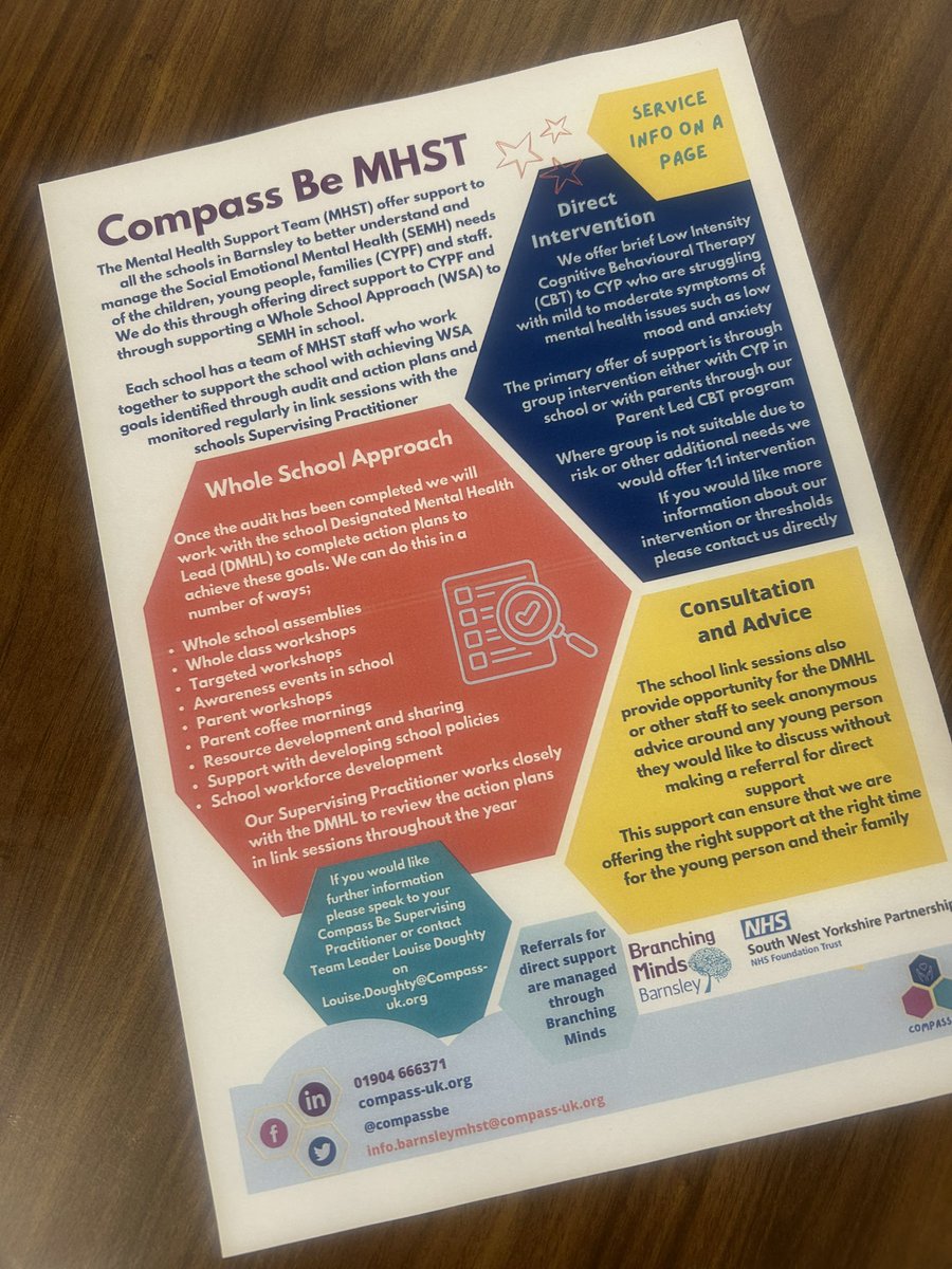 Thank you to everyone who attended our Compass B Coffee Morning ☕️ <a href="/CompassBeMHST/">Compass Be, Barnsley Mental Health Support Team</a>